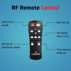 LUKER Florence 1320mm BLDC with Remote Energy Efficient Ceiling Fan (White)| LU-101