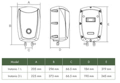 HAVELLS INSTANIO 3 L Instant Water Geyser l H-3081-WH