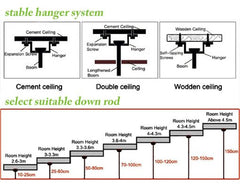 Breezelux 52" Modern Decorative Silent ABS Blade Underlight with Remote Ceiling Fan (Wood Grain) BL-1537-G