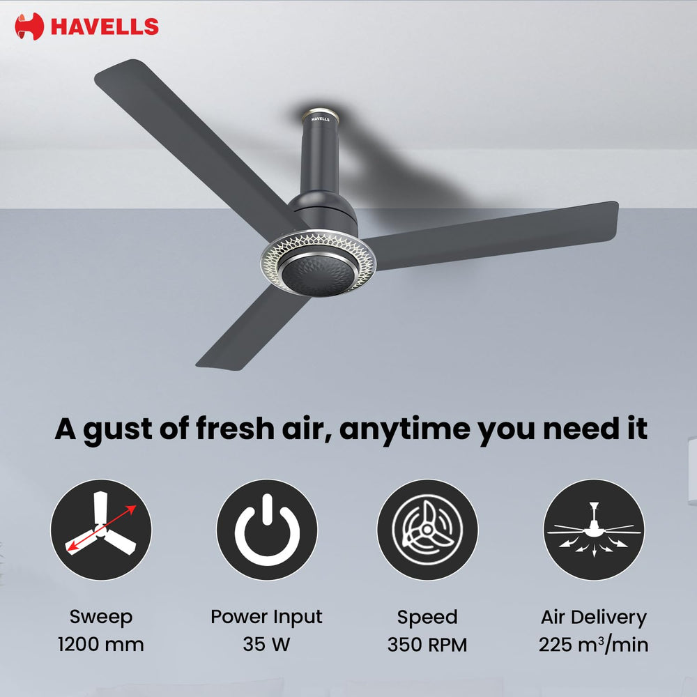 Havells Cera BLDC ceiling fan infographic detailing 1200 mm sweep, 35 watts power input, 350 RPM speed, and 225 m3/min air delivery.