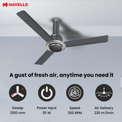 Havells Cera BLDC ceiling fan infographic detailing 1200 mm sweep, 35 watts power input, 350 RPM speed, and 225 m3/min air delivery.