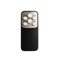 Pakhtun Zefiro-500M 20-Inch-High Speed Remote Control Stand Fan (Grey) | PK-133