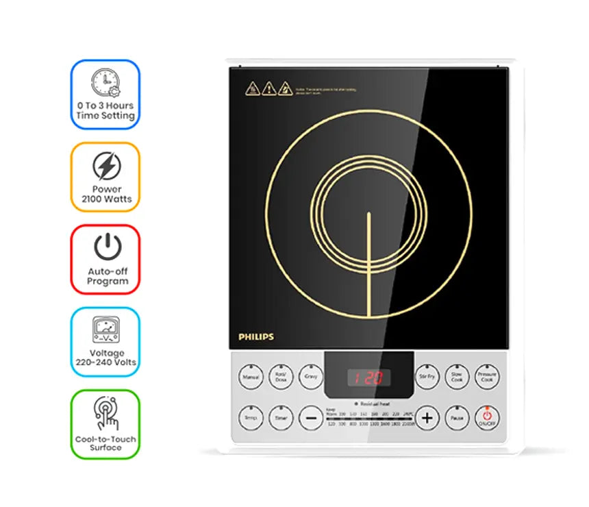 Philips 2100W induction cooktop infographic highlighting a 0 to 3 hours timer, auto-off program, and cool-to-touch surface, model PH-HD4929.