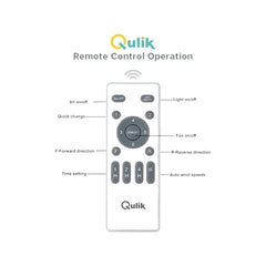 Qulik ceiling fan remote control infographic showing labeled buttons for speed, time settings, light, and forward/reverse functions.