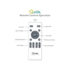 Qulik ceiling fan remote control infographic showing labeled buttons for speed, time settings, light, and forward/reverse functions.