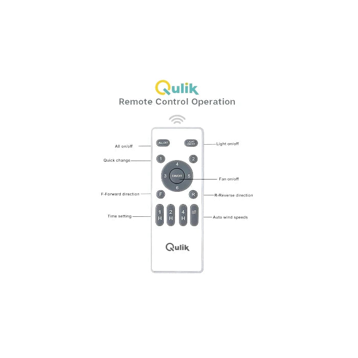 Qulik remote control operation guide diagram for retractable invisible blade chandelier ceiling fan (Q-T7456).