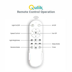 Qulik Spinner Pro 32" - Modern Decorative Silent ABS Blade with Remote Ceiling Fan (Dark Wood) Q-D78021-DW