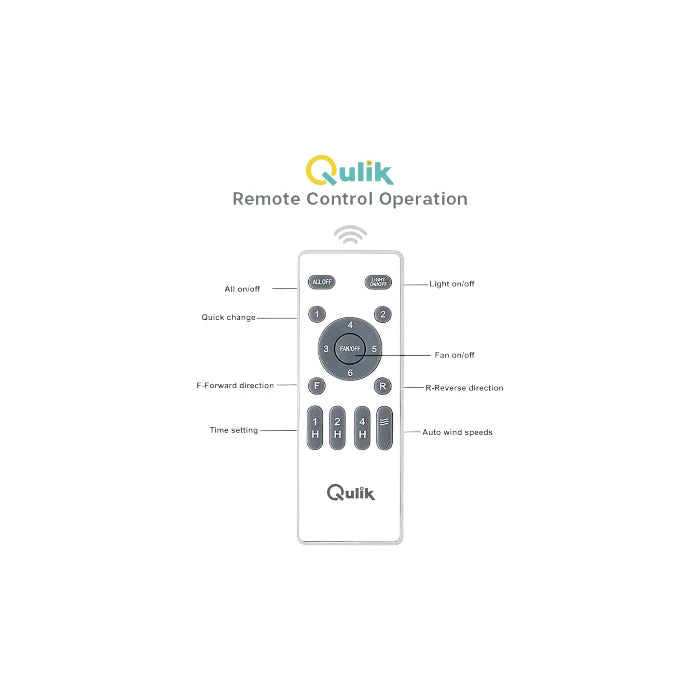 Qulik remote control operation guide diagram for retractable invisible blade chandelier ceiling fan (Q-K6503-WH).