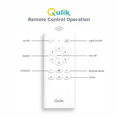 Qulik Nexa 56" Silent Series Energy Saving BLDC Remote Control Underlight Ceiling Fan (Dark Wood) | Q-6579-DW-UL