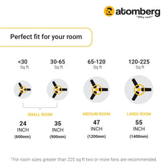 Atomberg Studio+ 48" 35W BLDC motor Energy Saving Anti-Dust Speed Indicator Light Ceiling Fan with Remote Control  ( Marble White )  AT-106