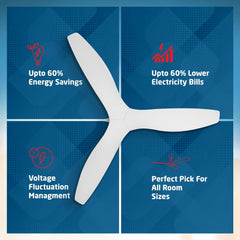 LUKER Florence 1320mm BLDC with Remote Energy Efficient Ceiling Fan (White)| LU-101
