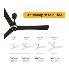 Atomberg Renesa Elite Smart 1400mm BLDC Ceiling Fan with Remote Control (Earth Brown) | AT-152