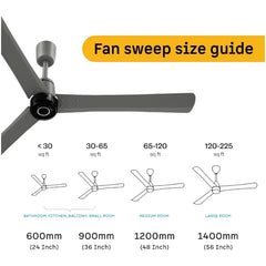 Atomberg Renesa Elite Smart 1400mm BLDC Ceiling Fan with Remote Control (Sand Grey) | AT-153