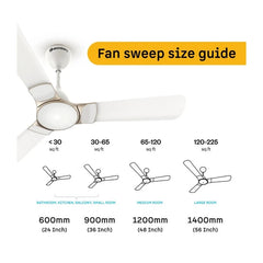 Atomberg Erica Nuvo 1200mm BLDC Ceiling Fan (Snow White) | AT-158