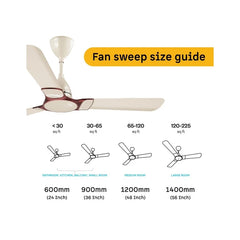 Atomberg Erica Nuvo 1200mm BLDC Ceiling Fan (Seasand Ivory) | AT-159