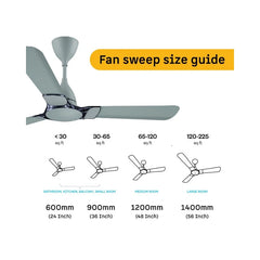 Atomberg Erica Nuvo  1200mm BLDC Ceiling Fan  (Misty Teal) | AT-160