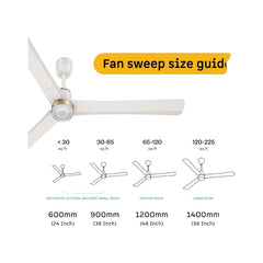 Atomberg Renesa Elite Smart 1400mm BLDC Ceiling Fan with Remote Control (Pearl White) | AT-162