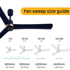 Atomberg Renesa Elite Smart 1400mm BLDC Ceiling Fan with Remote Control (Ritz Blue) | AT-163