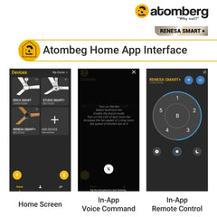Atomberg Aris Starlight 48" Silent Energy Efficient BLDC Motor With Smart IoT and IR Remote Ceiling Fan (Dark Teakwood) AT-126