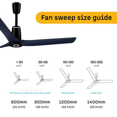 Atomberg Aris Contour 48" Smart BLDC Ceiling Fan sweep size guide illustrating optimal fan sizes for small to large room dimensions.