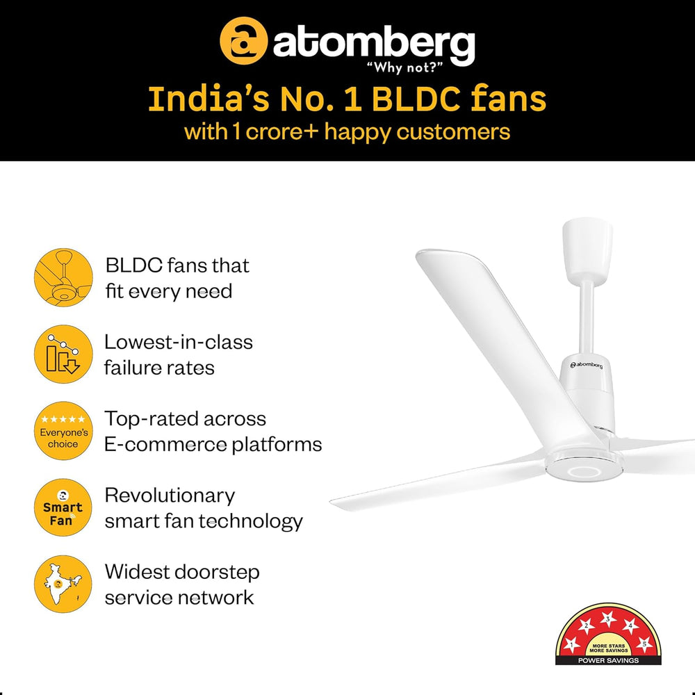 Atomberg BLDC smart ceiling fan features highlighting low failure rates, energy savings, and widespread service network.