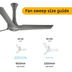 Atomberg Aris Gladius fan sweep size guide chart comparing 900mm for small rooms and 1200mm for medium rooms.