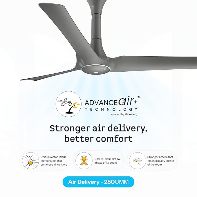 Atomberg Aris Gladius 1200mm space grey smart fan infographic highlighting Advance Air Technology and 250 CMM air delivery.