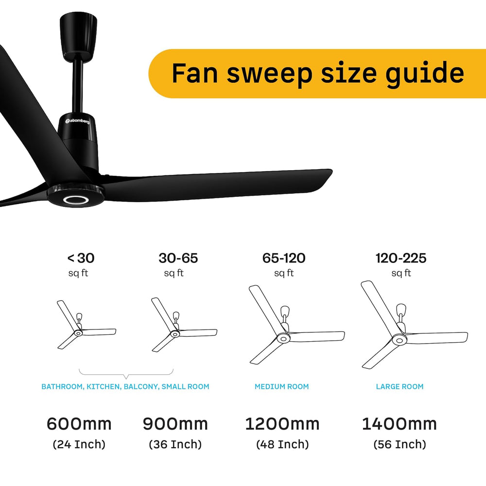 Atomberg fan sweep size guide charting room square footage coverage for 600mm, 900mm, 1200mm, and 1400mm ceiling fans.