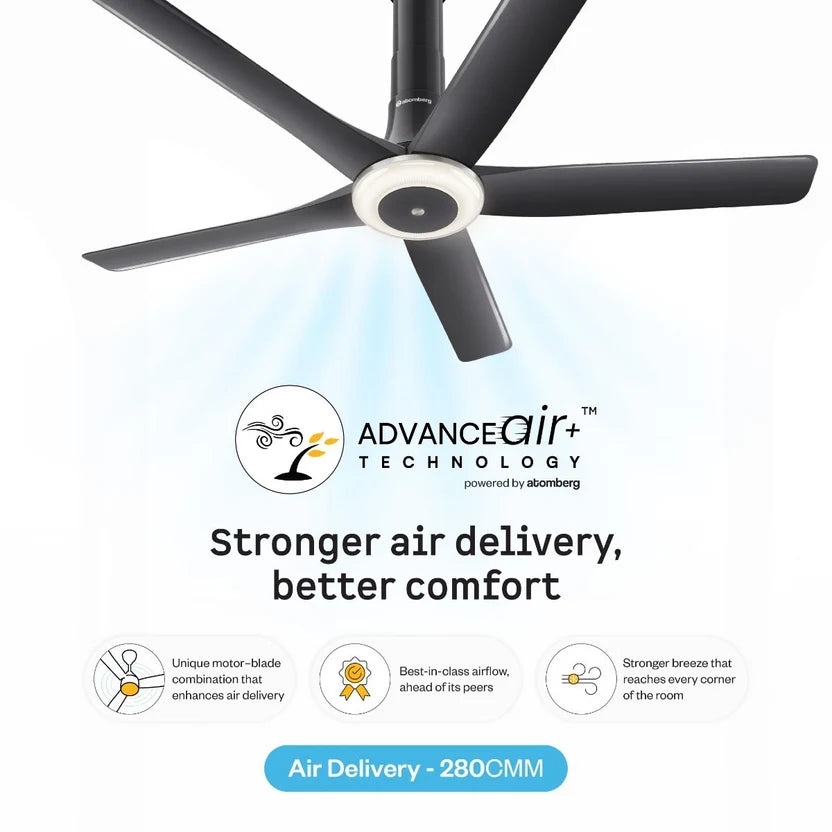 Atomberg Emperion Magna Smart 50-inch BLDC ceiling fan in Lava Grey with AdvanceAir+ Technology and 280 CMM air delivery.