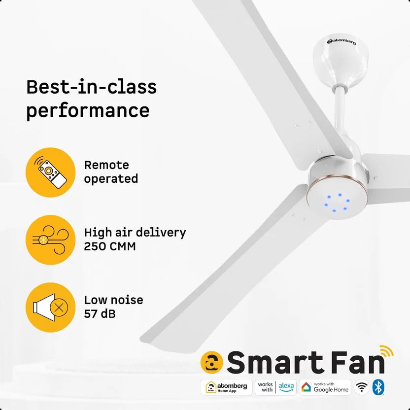 Atomberg Renesa Halo Smart 1400mm BLDC fan in White & Rose Gold with remote control, 250 CMM airflow and 57 dB low-noise operation, model AT-173.