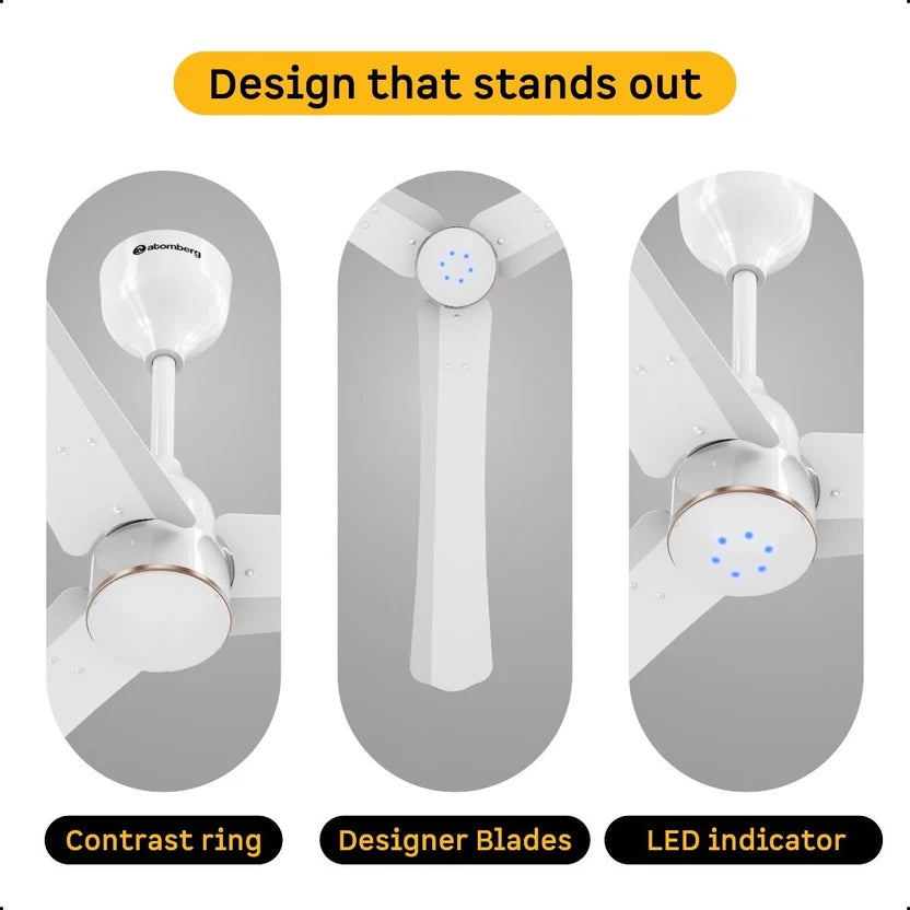 Atomberg Renesa Halo Smart 1400mm BLDC fan in White & Rose Gold with designer blades, contrast ring and LED indicator, model AT-173.