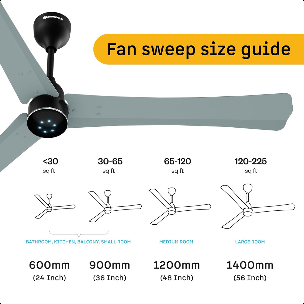 Atomberg ceiling fan sweep size guide matching room square footage with 600mm, 900mm, 1200mm, and 1400mm blade diameters.