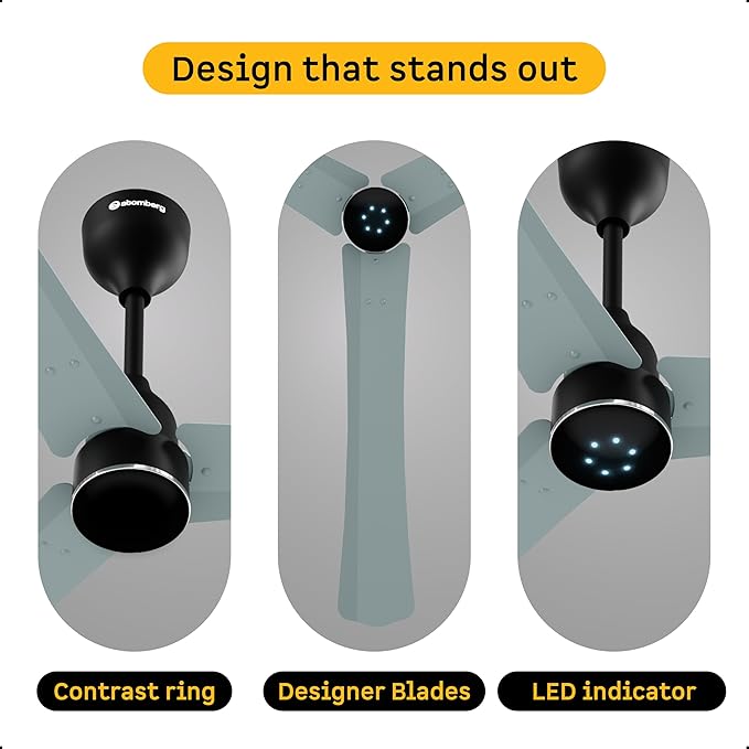 Atomberg Renesa Halo smart fan banner highlighting design details: a contrast ring, designer misty teal blades, and a circular LED indicator.