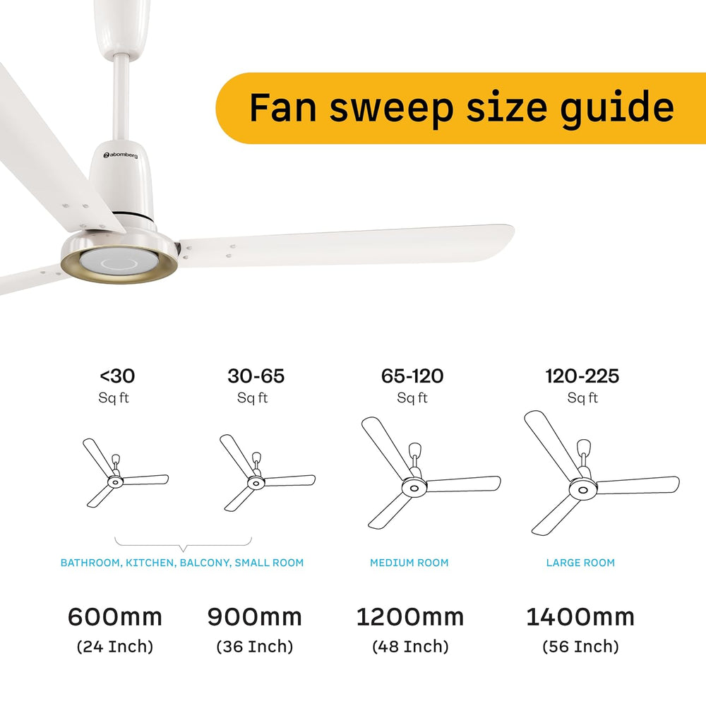 Atomberg Studio Nexus ceiling fan sweep size guide, showing 600mm, 900mm, 1200mm, and 1400mm dimensions for different room area sizes.