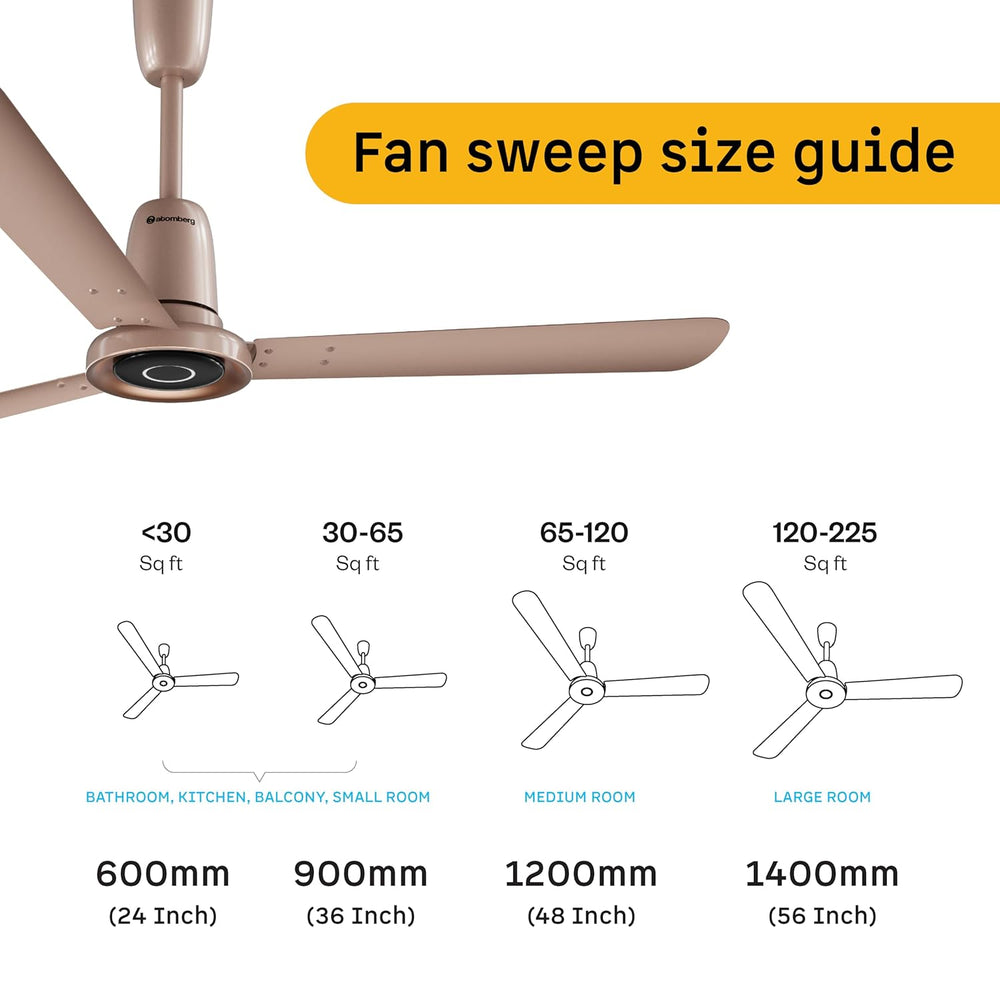 Atomberg Studio Nexus ceiling fan sweep size guide for 600mm, 900mm, 1200mm, and 1400mm room sizes in 71fq2ExuGgL._SL1500 (1).jpg.