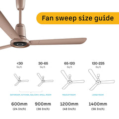 Atomberg Studio Nexus ceiling fan sweep size guide for 600mm, 900mm, 1200mm, and 1400mm room sizes in 71fq2ExuGgL._SL1500 (1).jpg.