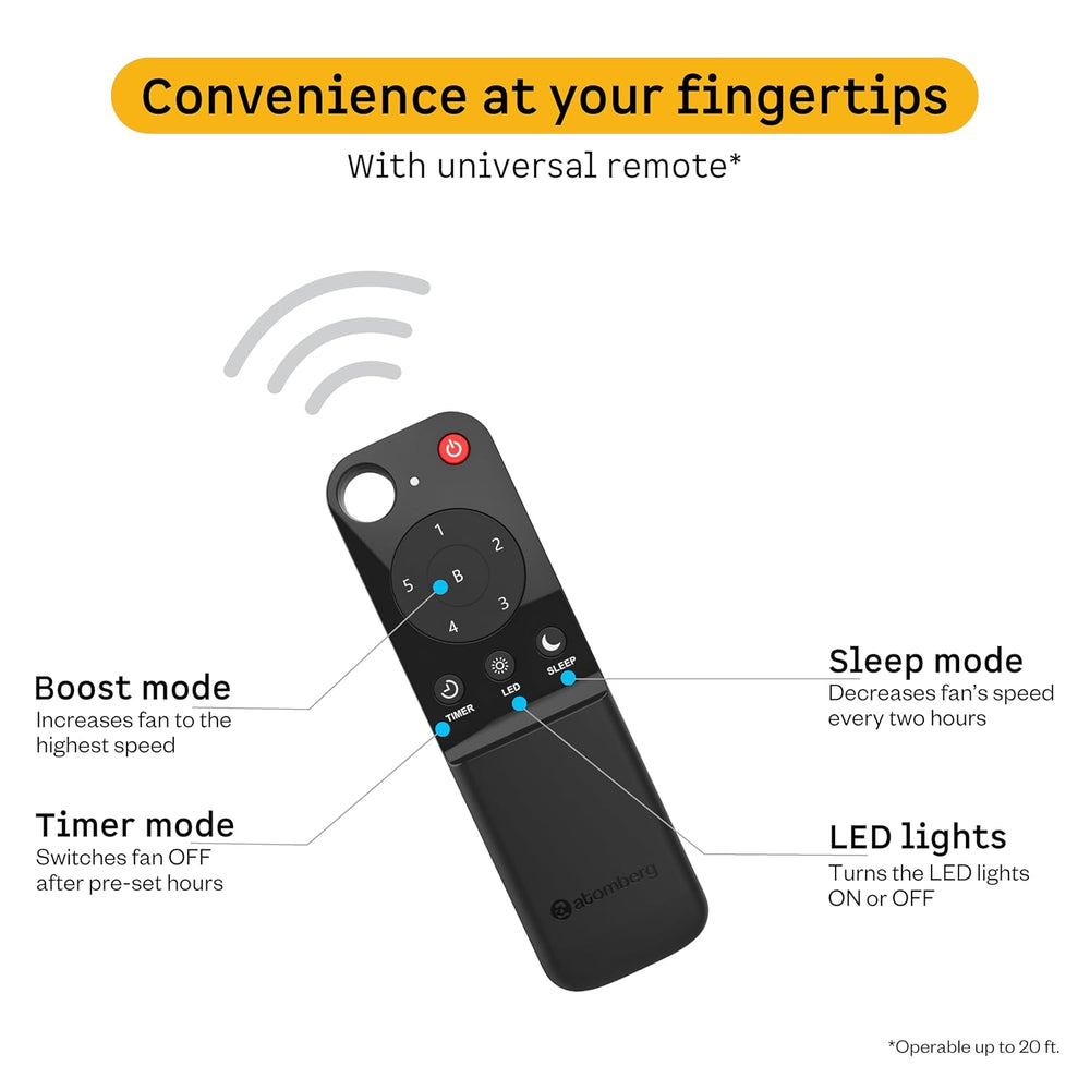 Atomberg Studio Nexus ceiling fan universal remote control featuring boost mode, timer, sleep mode, and LED light functions.