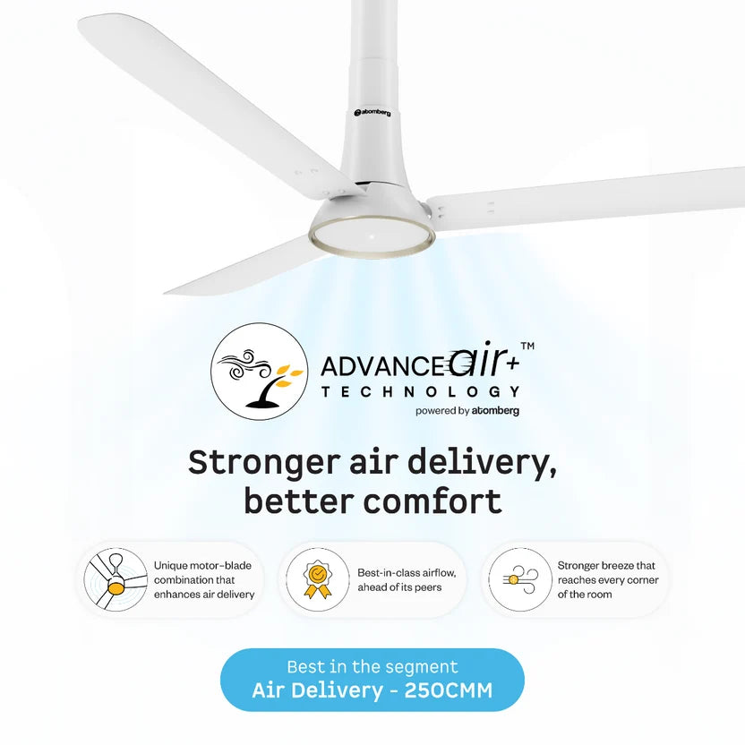 Atomberg Studio Ventra 1250mm BLDC ceiling fan in Snow White with AdvanceAir+ Technology and 250 CMM air delivery.