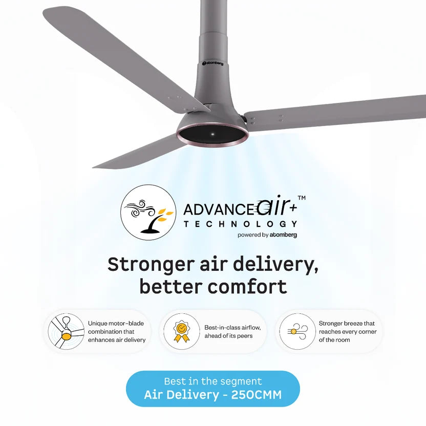 Atomberg Studio Ventra 1250mm BLDC fan in Urban Chrome with AdvanceAir+ technology and 250 CMM air delivery, model AT-176.