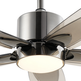 Breezelux Alpha 40" Modern Decorative Silent ABS Blade Underlight with Remote Ceiling Fan (S Golden) BL-2756-P