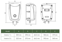 Havells Instanio 3L instant water geyser dimension guide showing 225 mm width, 373 mm height and 190 mm depth.