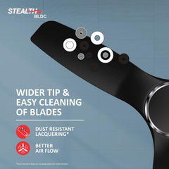 Havells Stealth Air BLDC ceiling fan infographic detailing its wider tip blade design, dust resistant lacquering, and better air flow features.