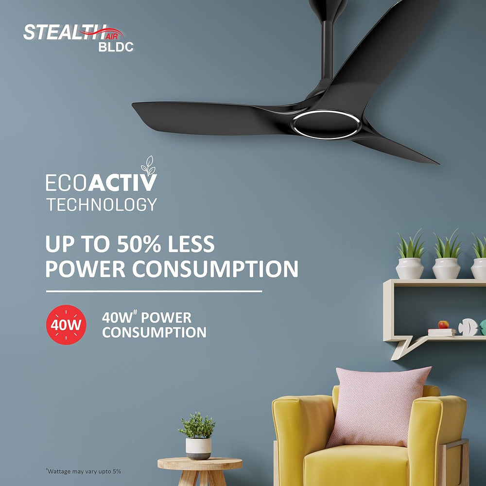 Havells Stealth Air BLDC ceiling fan infographic detailing EcoActiv technology with up to 50% less power consumption and 40W low wattage.