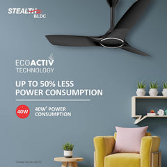 Havells Stealth Air BLDC ceiling fan infographic detailing EcoActiv technology with up to 50% less power consumption and 40W low wattage.