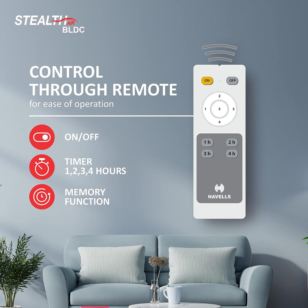 Havells Stealth Air BLDC ceiling fan infographic detailing remote control functions including ON/OFF switch, 1-4 hour timer, and memory function.
