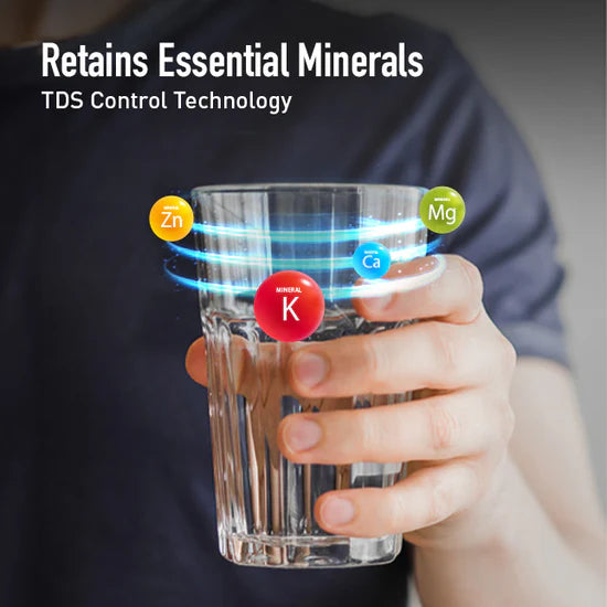 Kent Elite 2+ water purifier banner illustrating TDS Control Technology retaining essential minerals like zinc, potassium, calcium, and magnesium.