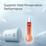 Midea Water Heater-D 100 Ltr (White) M-3128-WH
