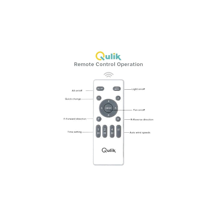 Qulik remote control for Q-T8361 ceiling fan with 6 speeds, forward/reverse, timer, fan, light and auto wind controls.