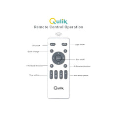 Qulik ceiling fan remote control infographic showing labeled buttons for speed, time settings, light, and forward/reverse functions.