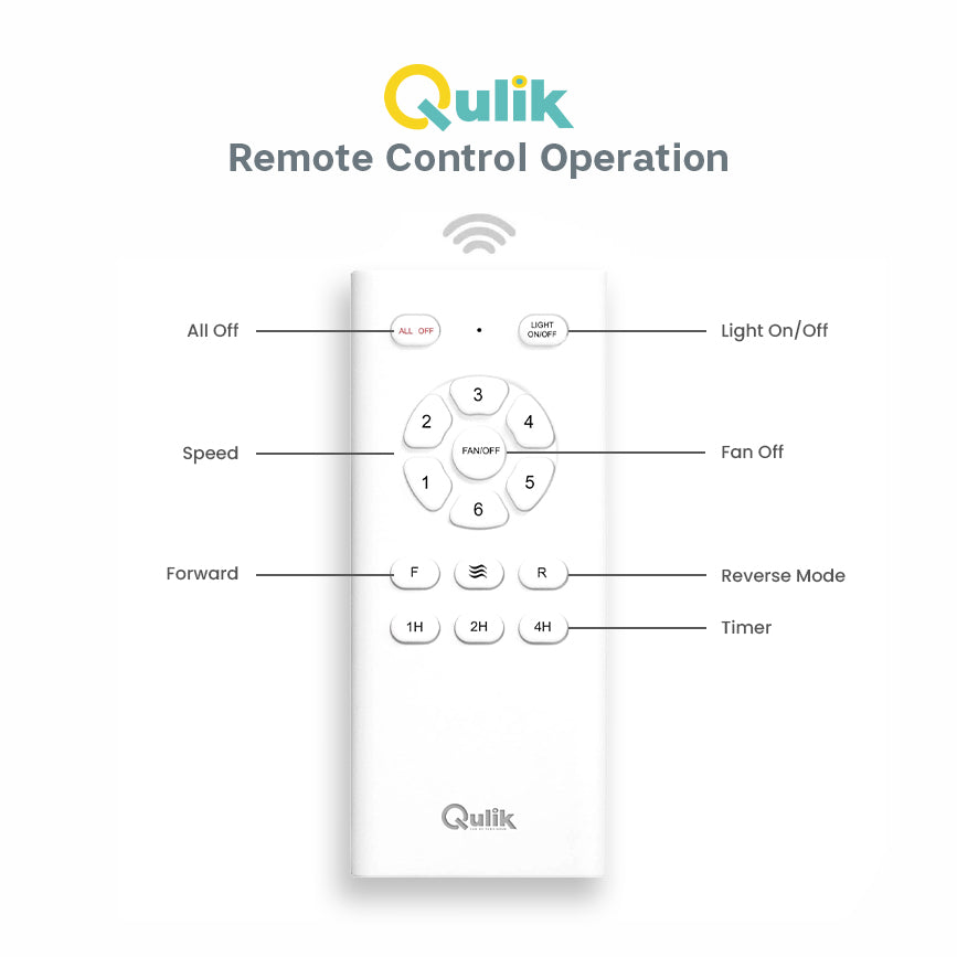 Qulik Nexa remote for Q-6579-DW-UL BLDC ceiling fan with 6 speeds, light control, forward/reverse mode and timer settings.